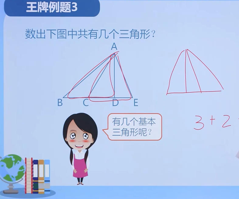 《小学奥数举一反三 1-6 年级 视频教程》 全套课程夸克网盘下载-高考之家