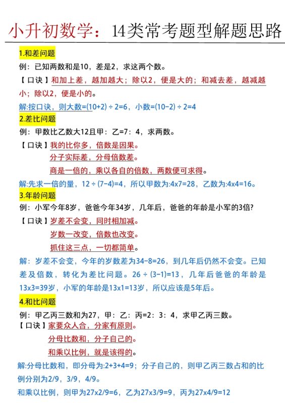 【2026最新合集版】《小升初专项汇总》小学语文数学知识点汇总-高考之家