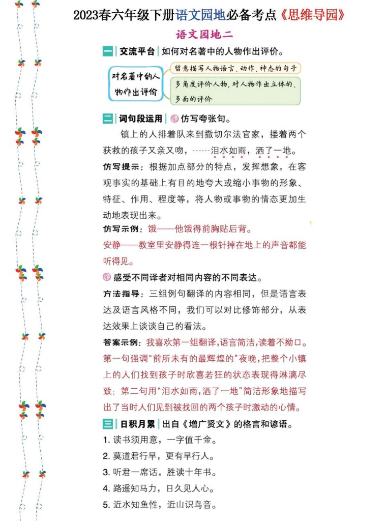 20234春六年级下册语文《语文园地》必备考点—思维导图(5)-2