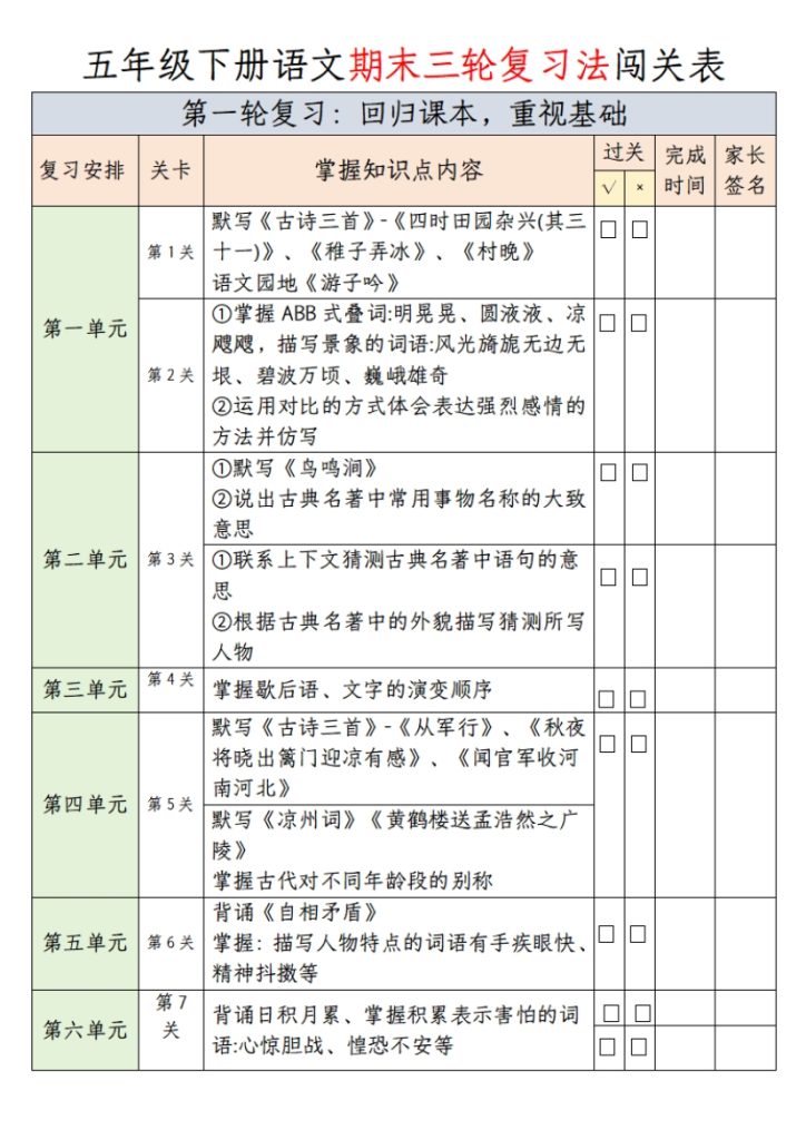 【期末三轮复习法闯关表】五下语文-1