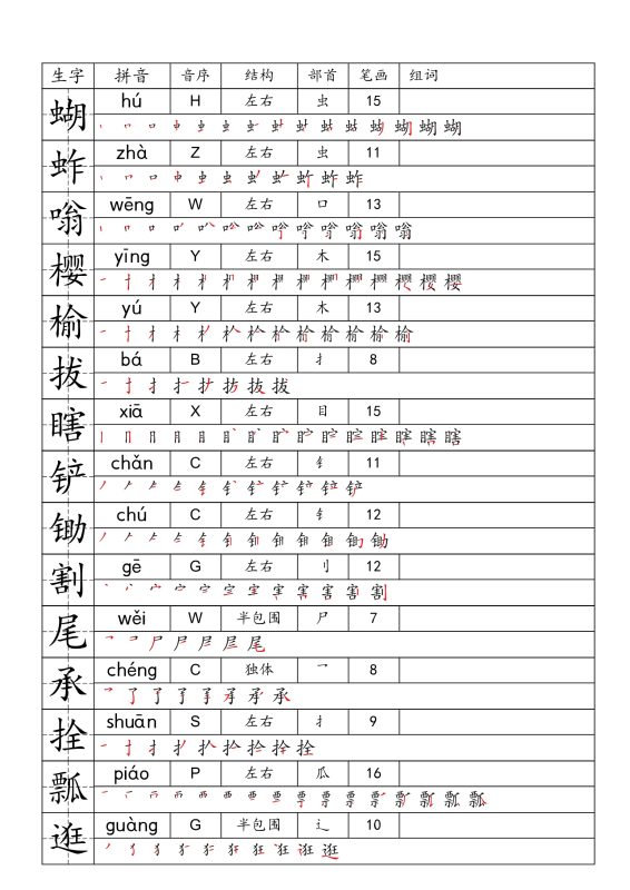 【2026最新合集版】《一类字生字便签条》1-6年级下册语文-高考之家
