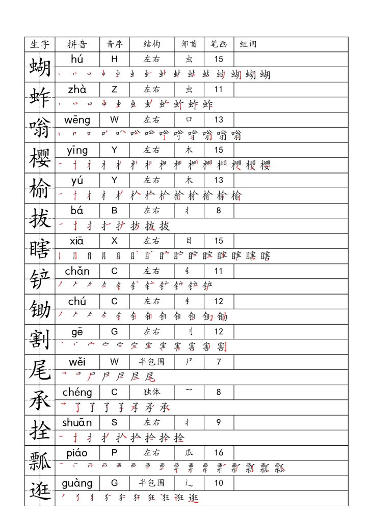 五下一类字生字便条-2