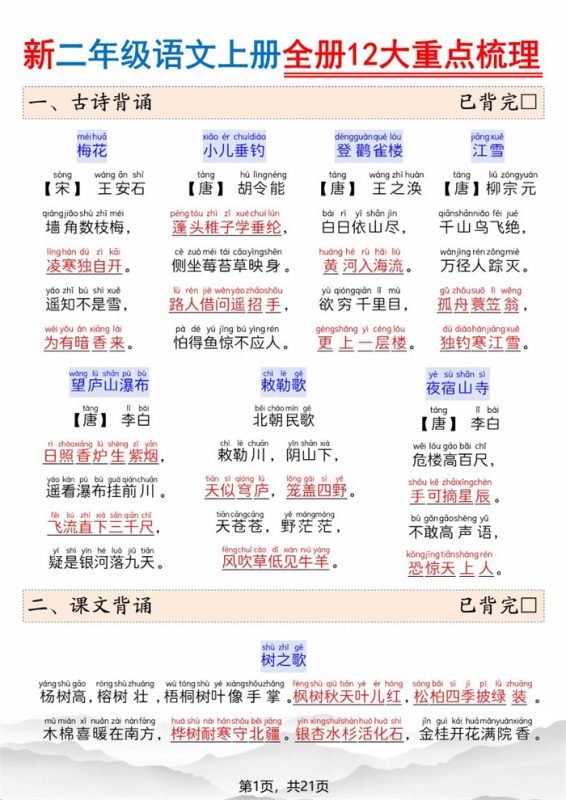 【21页完整版】26秋二年级语文上册《全册12大重点梳理》.pdf-高考之家