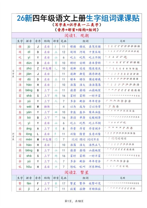 【18页完整版】26秋四年级语文上册《生字组词课课贴》.pdf-高考之家