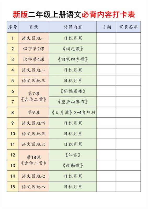 【16页完整版】26秋二（上）语文课内必背内容闯关.pdf-高考之家