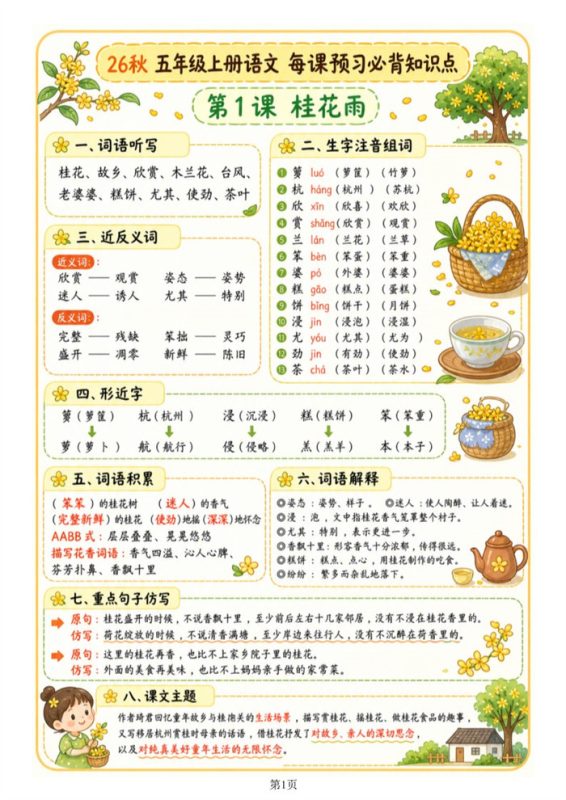 【49页高彩版】26秋五年级语文上册《每课必背知识点预习》 (新).pdf-高考之家