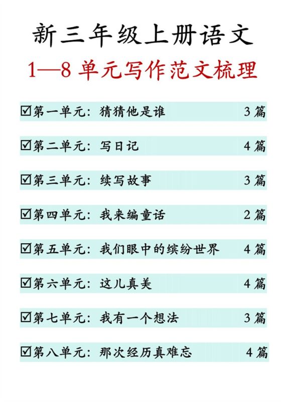 【28页完整版】26秋新三上语文1-8单元同步作文范文.pdf-高考之家