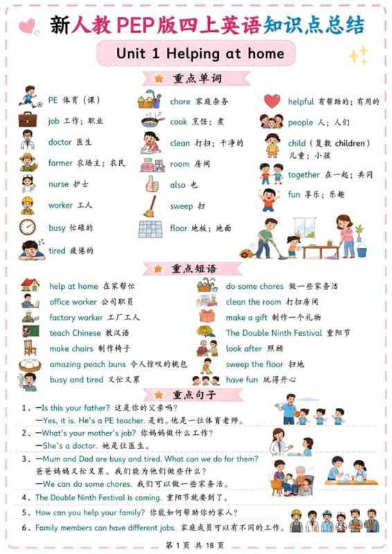 【18页高彩版】26秋新人教PEP版四上英语知识点总结.pdf-高考之家