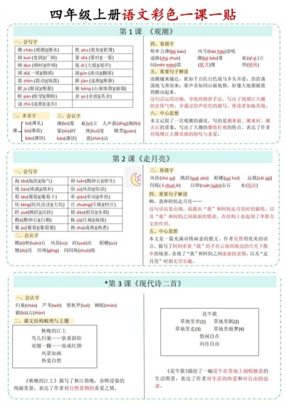 【2026高清4页】四年级上册语文课课贴.pdf-高考之家