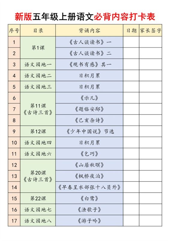 【19页完整版】26秋五(上)语文课内必背内容闯关.pdf-高考之家