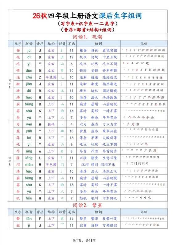 【18页完整版】26秋四上语文生字组词课贴（写字表+识字表）18页.pdf-高考之家