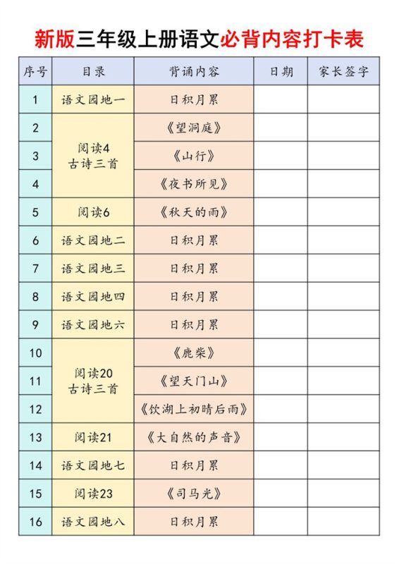 【17页完整版】26秋三(上)语文课内必背内容闯关.pdf-高考之家