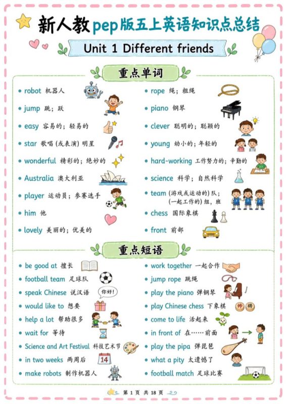 【18页完整版】26秋新人教PEP版五上英语知识点总结.pdf-高考之家
