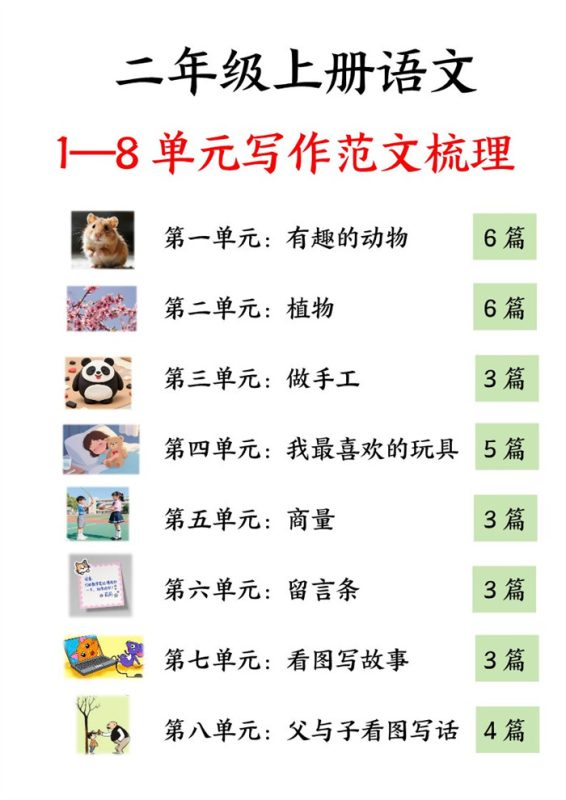 【34页完整版】26秋二年级（上）语文1-8单元看图写话范文.2.pdf-高考之家