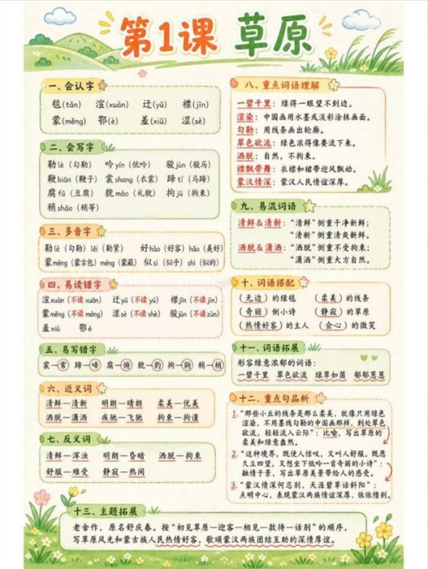 【18页高彩版】26秋新版六上语文知识点总结.pdf-高考之家