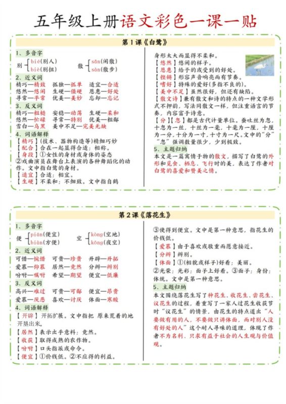 【2026高清7页】五年级上册语文课课贴.pdf-高考之家