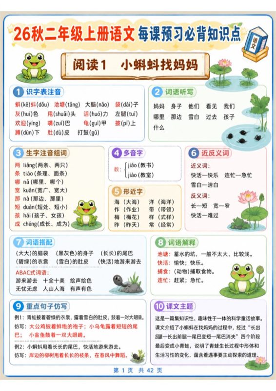 【42页高彩版】26秋二年级上册语文《每课预习必背知识点》.pdf-高考之家