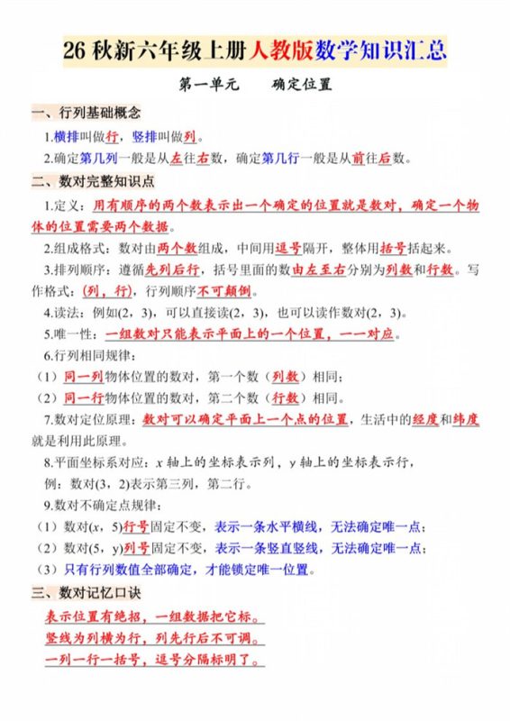 【10页完整版】26秋新六上人教版数学知识汇总.pdf-高考之家