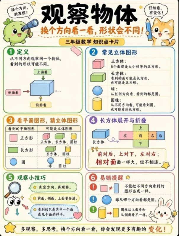 【6页完整版】26秋三年级上册数学（人教版）知识卡片汇总.pdf-高考之家