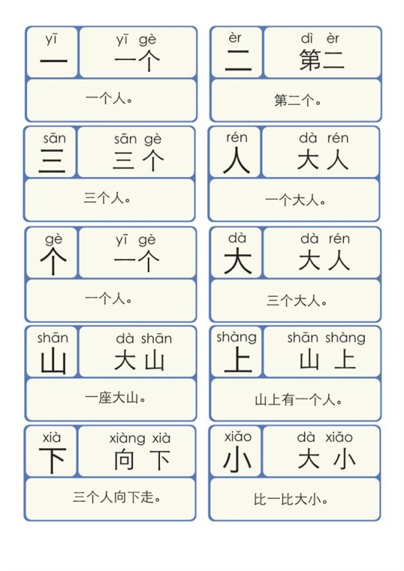 【10页完整版】幼小衔接识字拼音卡.pdf-高考之家