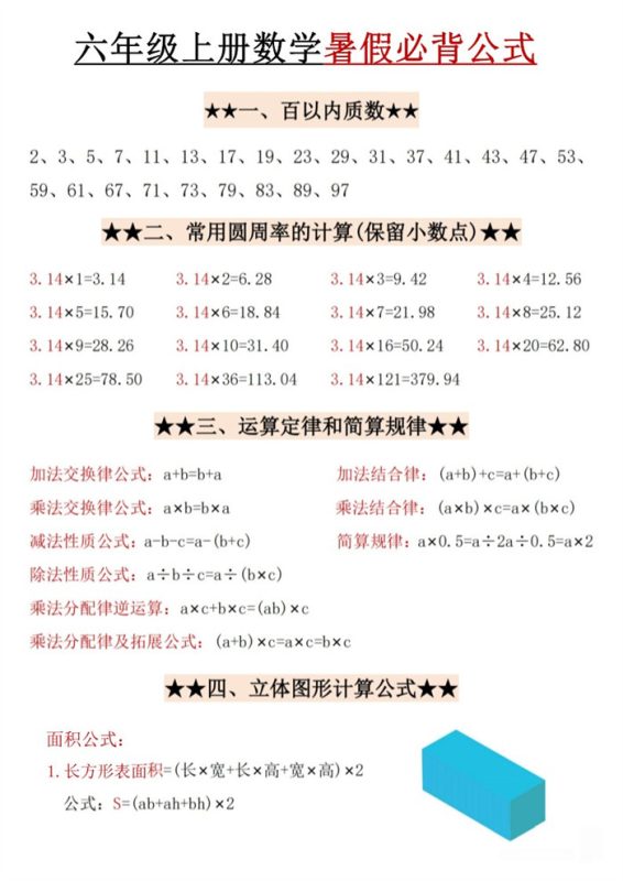 【9页完整版】26秋六(上)数学暑假必背公式《人教版》.pdf-高考之家