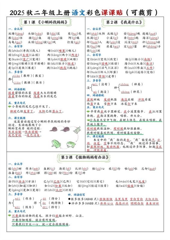 【9页完整版】二年级上册语文课课贴.pdf-高考之家