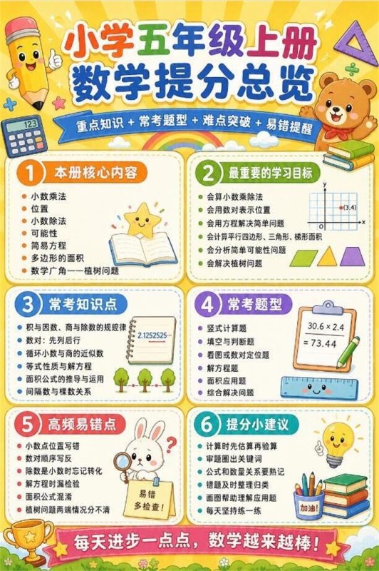 【10页高彩版】26秋小学数学五年级上核心知识点和学习方法.pdf-高考之家