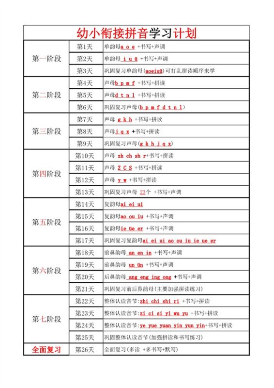 【3页高清版】幼小衔接学拼音计划.pdf-高考之家
