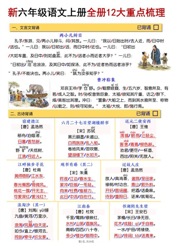 【18页完整版】26秋六年级语文上册《全册12大重点梳理》.pdf-高考之家