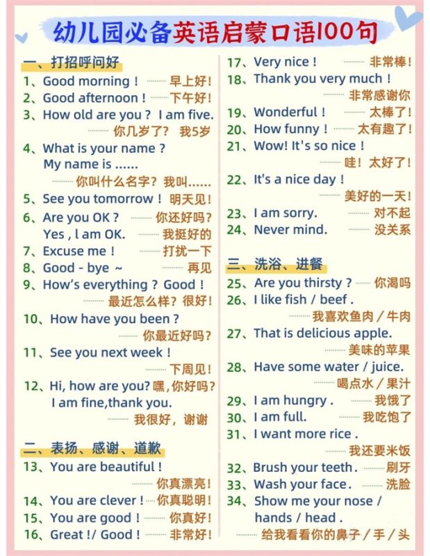 【3页高清版】英语口语100句.pdf-高考之家
