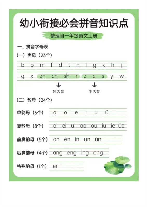 【8页高清版】幼小衔接:必会拼音300字.pdf-高考之家