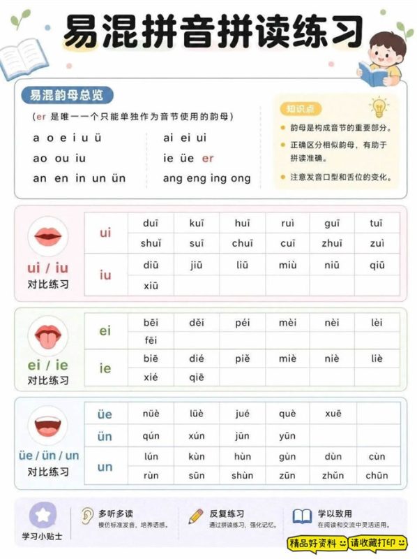 【5页高彩版】幼小衔接拼音难点:易混音专项练习.pdf-高考之家