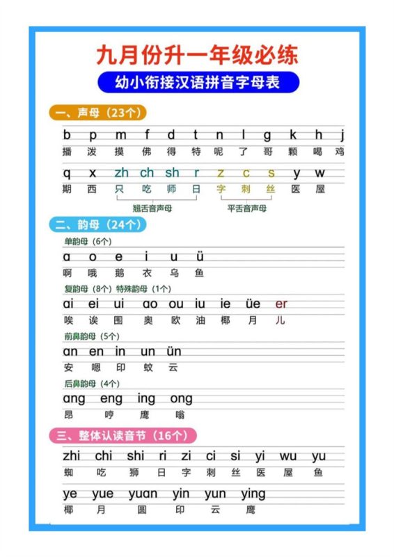 【5页完整版】幼小衔接拼音.pdf-高考之家