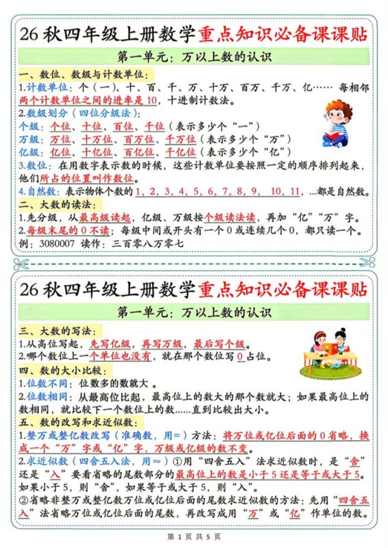 【5页完整版】26秋4年级数学上册《单元重点知识必备课课贴》人教.pdf-高考之家