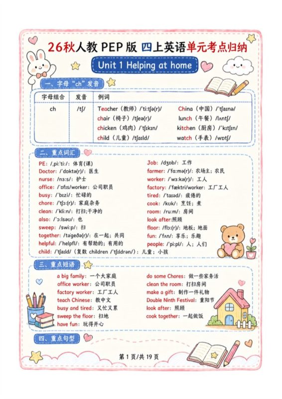 【高彩版19页】26秋四年级（上）英语基础知识默写单《人教版PEP》.pdf-高考之家