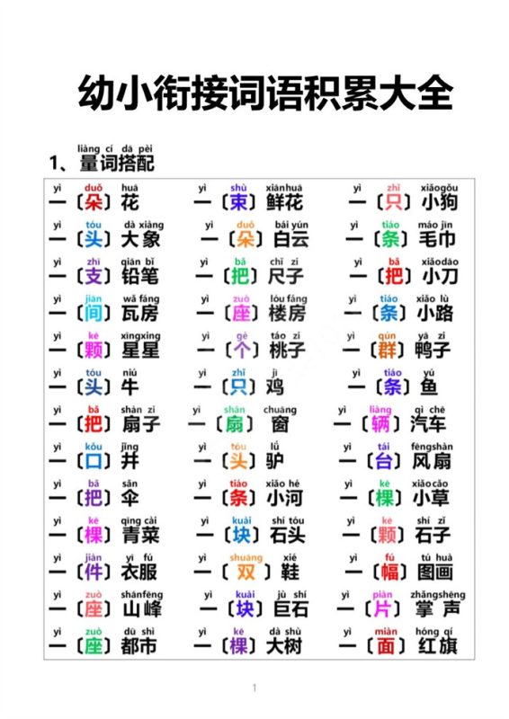 【8页完整版】幼小衔接词语积累大全.pdf-高考之家