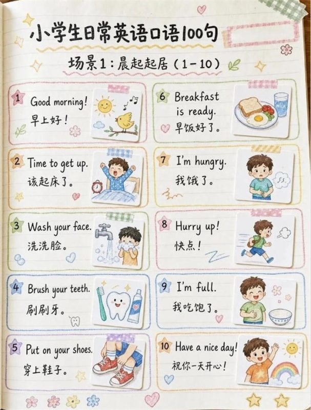 【10页高彩版】小学英语最常用口语100句.pdf-高考之家