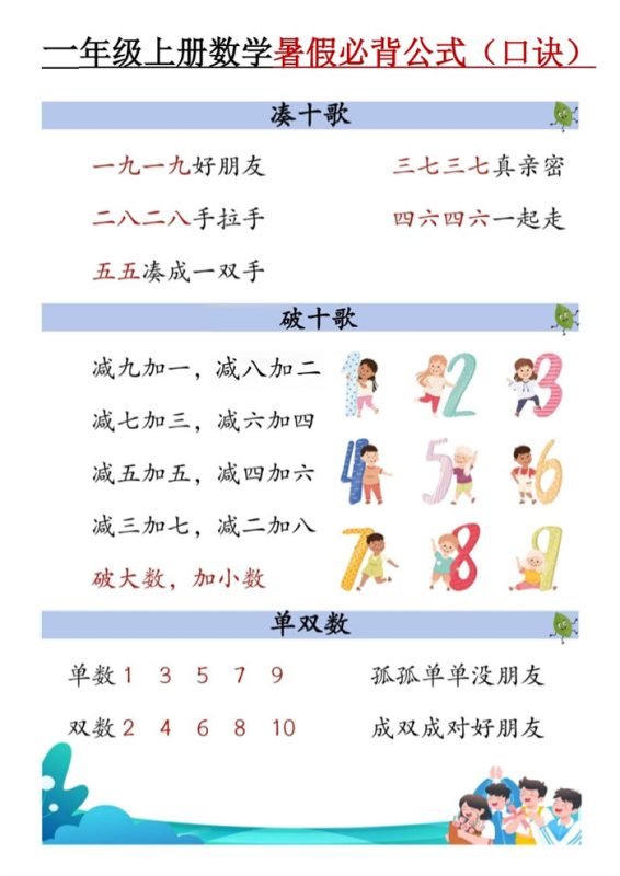 【10页完整版】26秋一(上)数学暑假必背公式《人教版》.pdf-高考之家