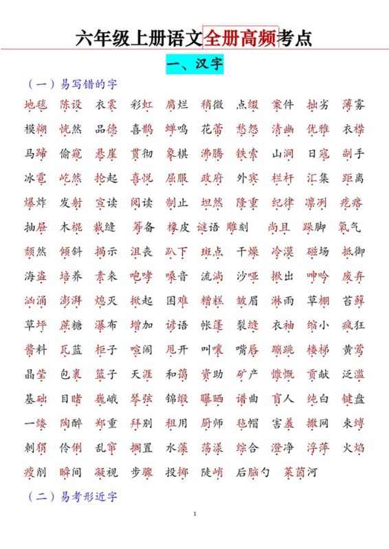 【2026高清19页】六（上）语文全册高频考点.pdf-高考之家