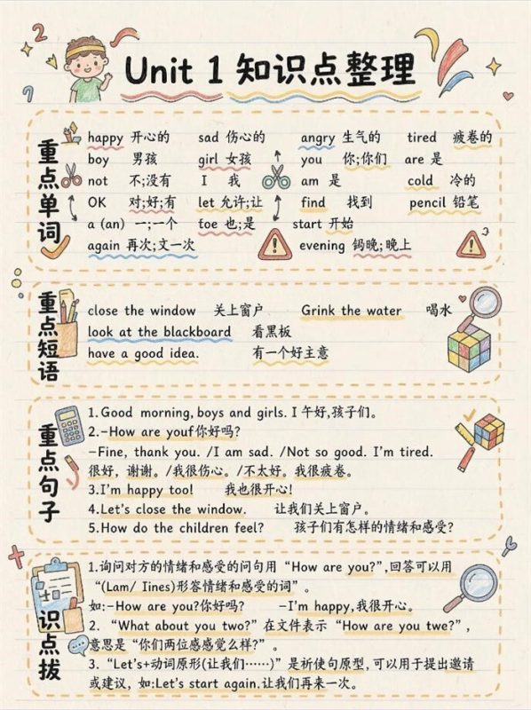 【8页高彩版】26秋沪教新三年级英语 1‑8 单元全套知识点速存.pdf-高考之家