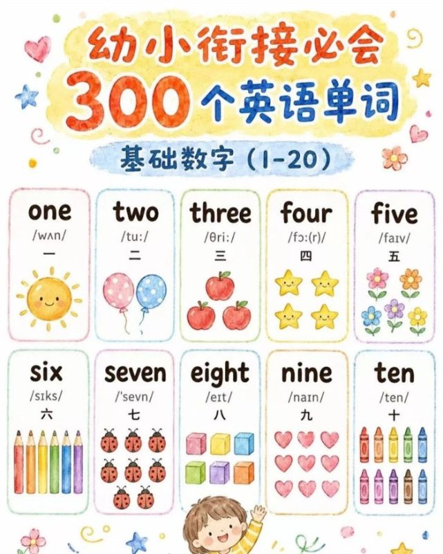【12页完整版】26秋300个幼小衔接必会的英语单词大全.pdf-高考之家