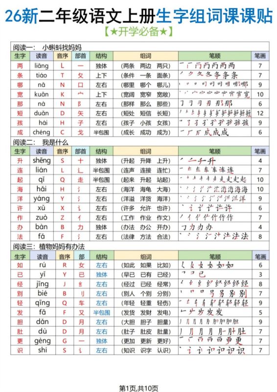 【10页完整版】26秋二年级语文上册《生字组词课课贴》.pdf-高考之家
