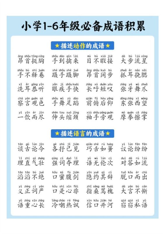 【14页完整版】26秋小升初小学成语积累.pdf-高考之家