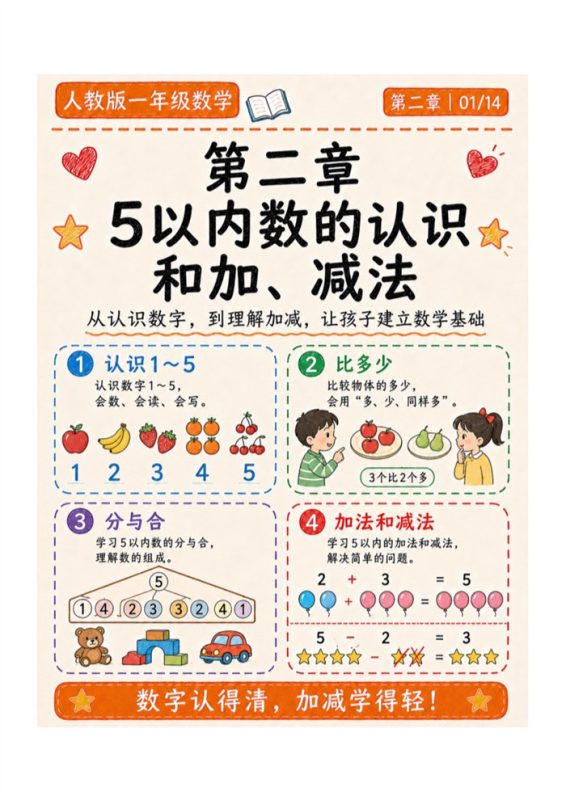 二-【14页高彩版】26秋5以内数的认识和加、减法.pdf-高考之家