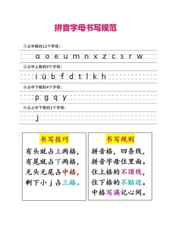 【9页完整版】幼小衔接拼音拼读书写格式重难点大全(新).pdf-高考之家