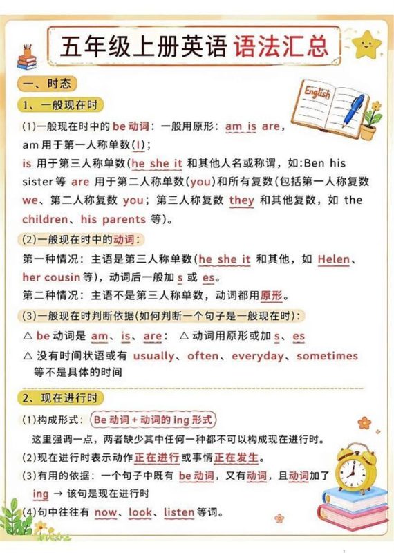 【7页高彩版】26秋五年级上册英语语法汇总.pdf-高考之家