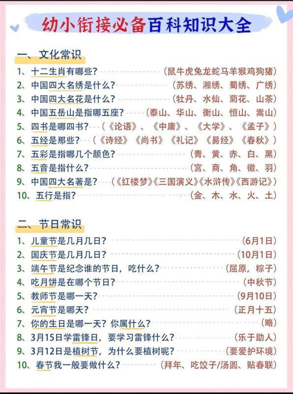 【4页高清版】幼小衔接必备百科知识大全.pdf-高考之家