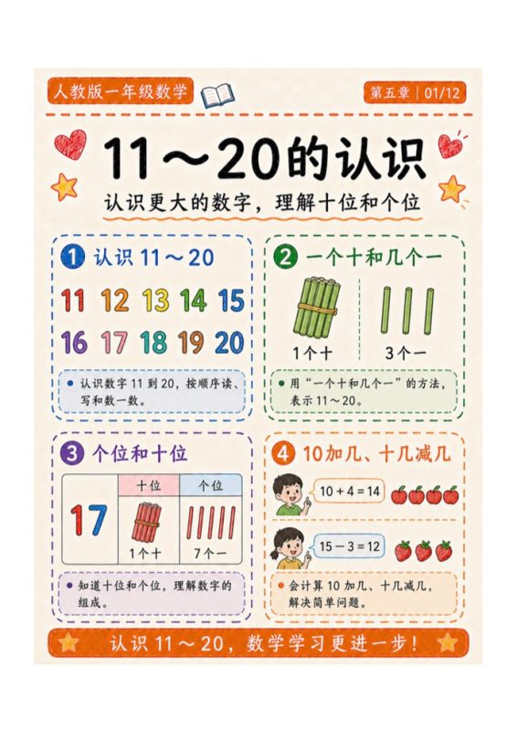 五-【12页高彩版】26秋11~20的认识.pdf-高考之家
