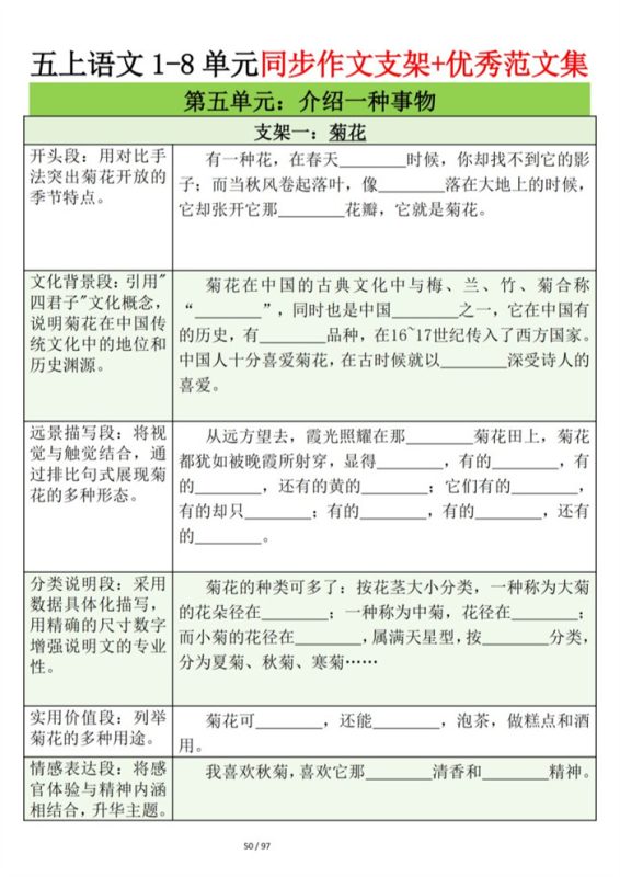 【12页完整版】26秋五上语文第五单元作文支架＋优秀范文.pdf-高考之家