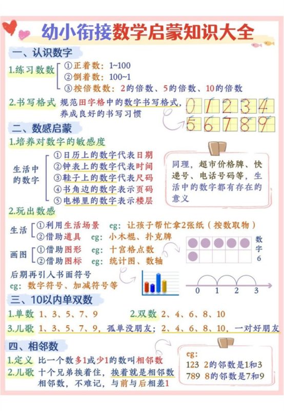 【8页完整版】幼小衔接-数学启蒙+人民币知识大全.pdf-高考之家
